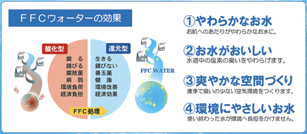 赤塚 活水機 FFC 新品 未使用 パイロゲンの水FFC ウォーターお水が